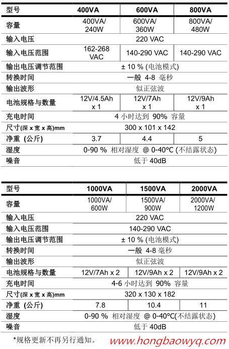 技术参数_副本.jpg
