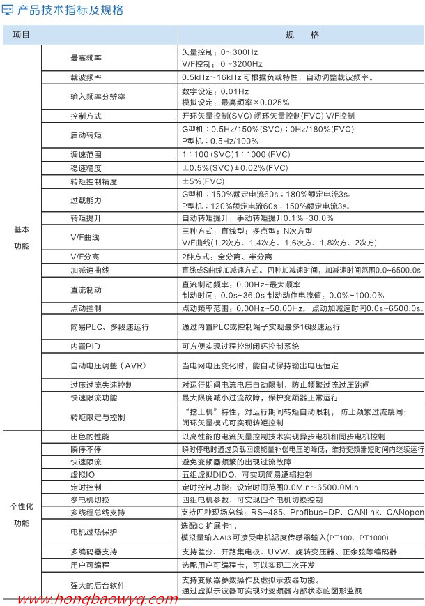 技术参数-6_副本.jpg